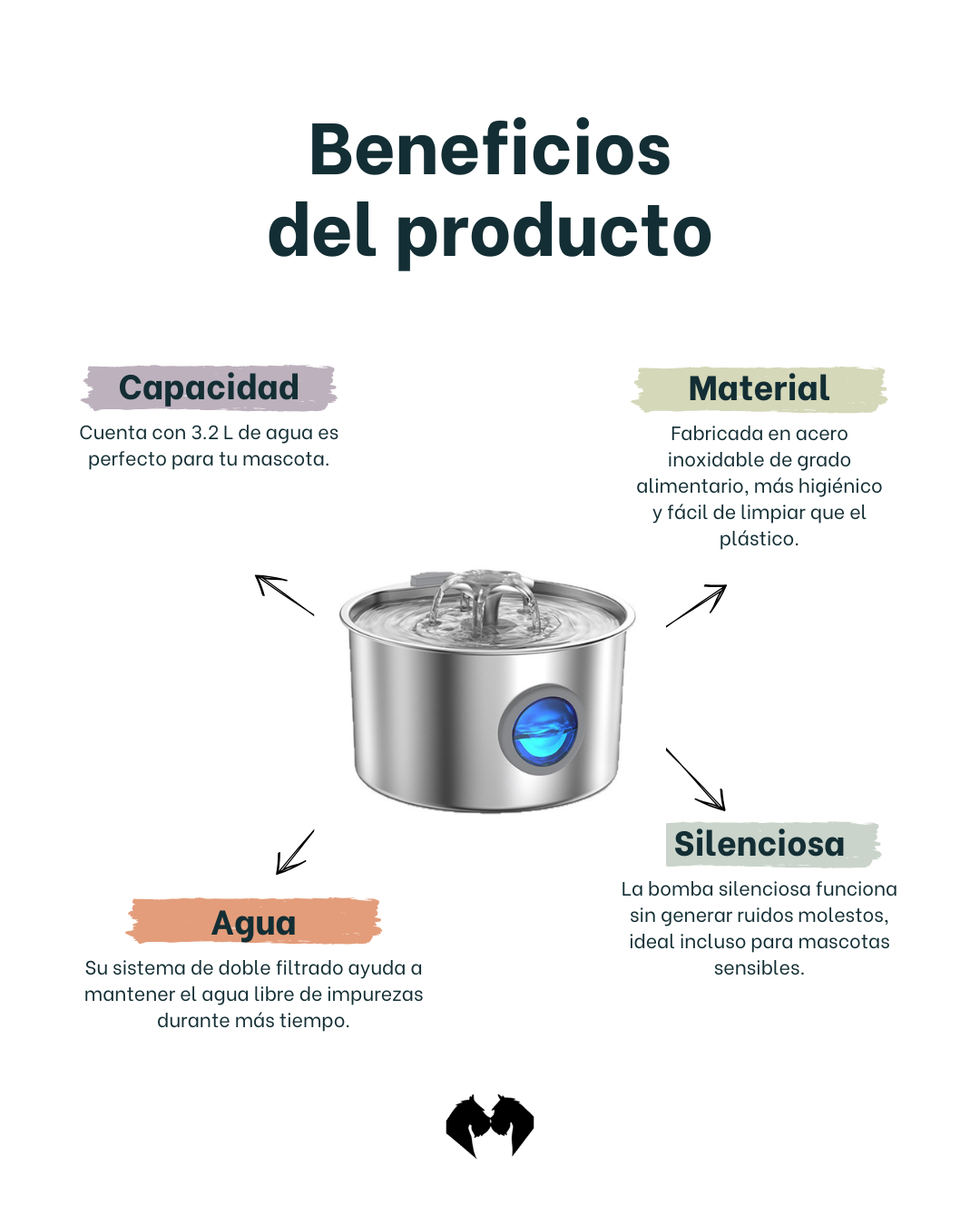 Fuente de Agua para Mascotas de Acero Inoxidable 3.2L | Deterrajaras